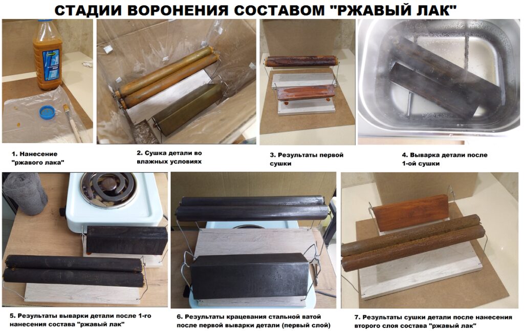 Набор для воронения ржавым лаком ХИМЛАК-2- стадии воронения